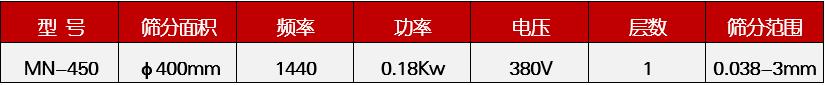 豆?jié){450不銹鋼過(guò)濾篩技術(shù)參數(shù)