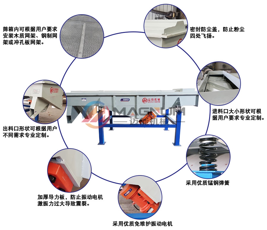 重晶石直線振動篩細節(jié)說明