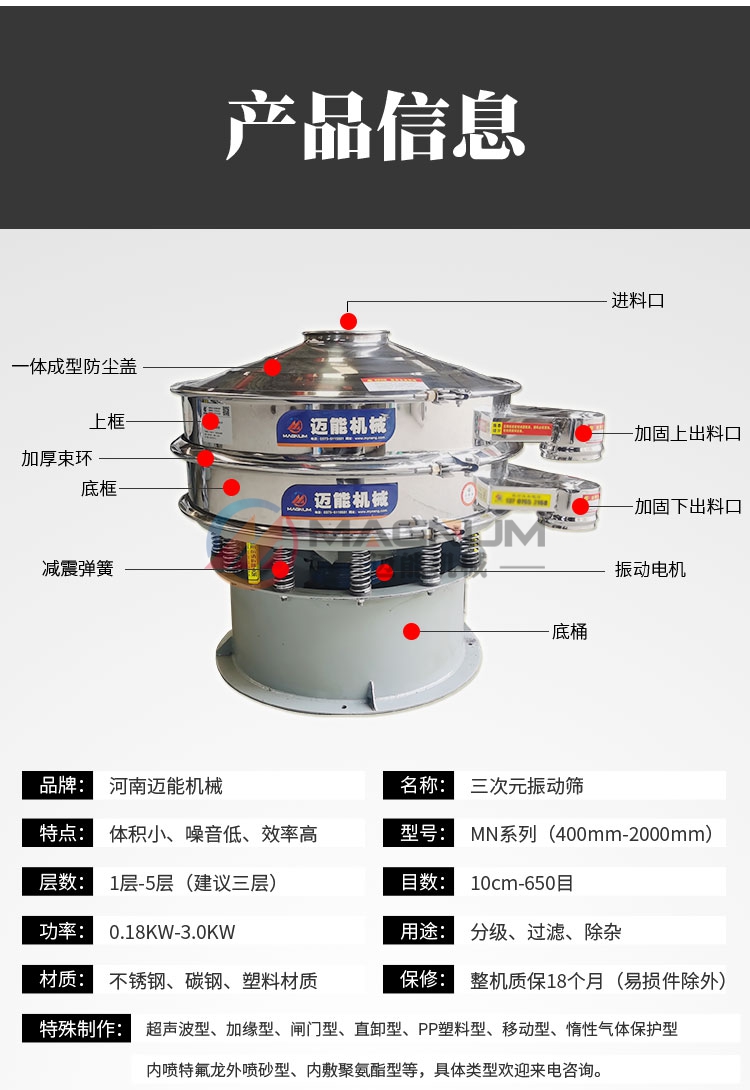 碳酸鍶振動(dòng)篩