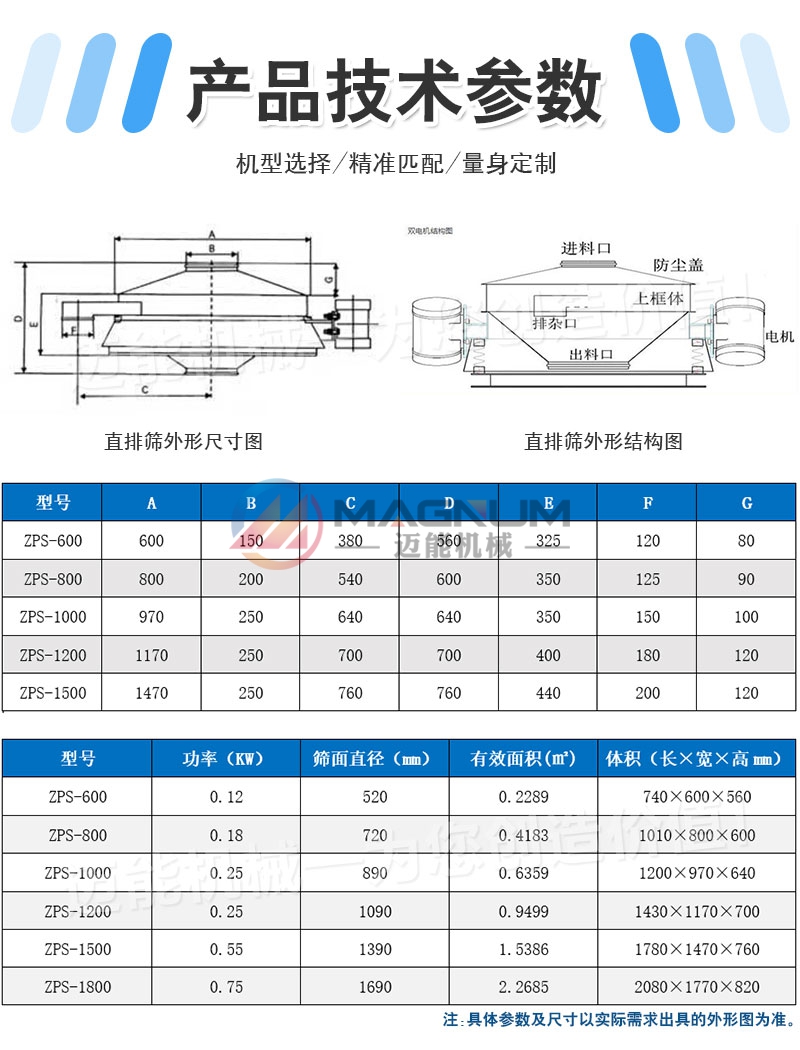 鉛粉直排式振動篩