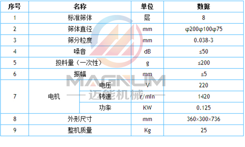 實驗室振動篩技術(shù)參數(shù)