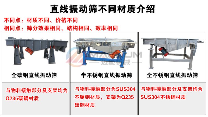 聚苯乙烯直線振動(dòng)篩