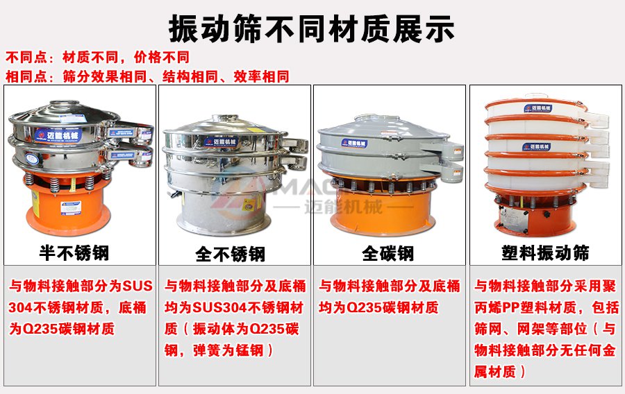 膩子粉不銹鋼振動篩不同材質(zhì)