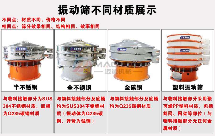 雞精顆粒振動篩不同材質(zhì)