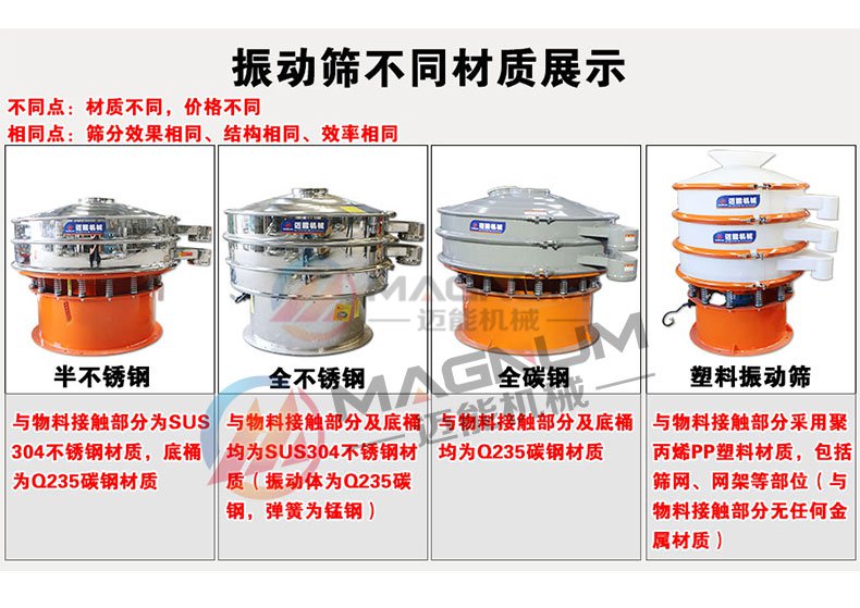 粉末振動(dòng)篩分機(jī)