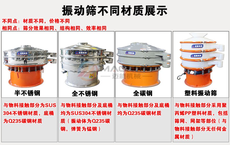 鹽振動篩不同材質(zhì)